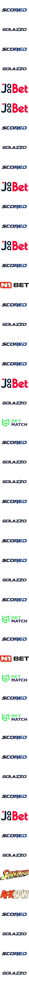 Scored Logo