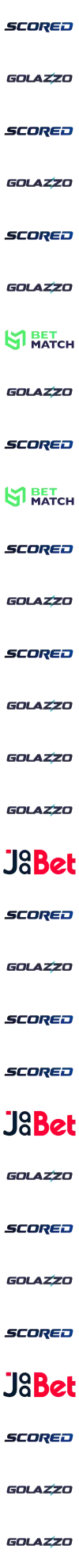 Scored Logo