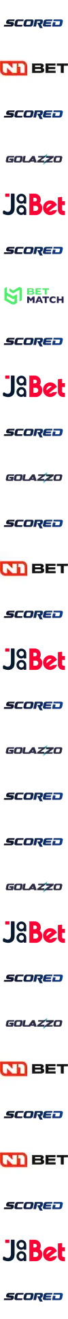 Scored Logo