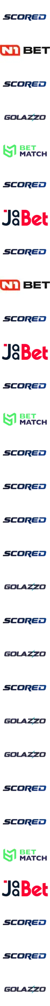 Scored Logo