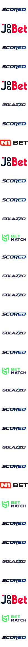 Scored Logo