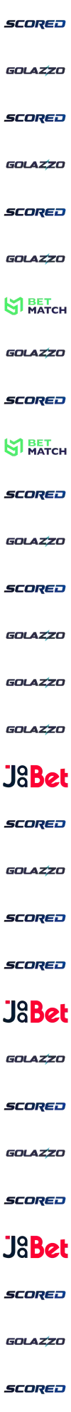 Scored Logo