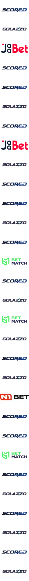 Scored Logo