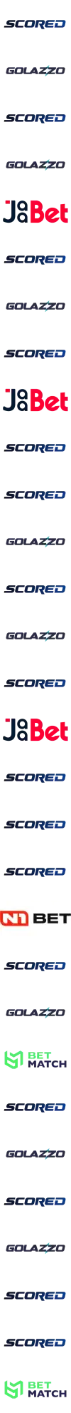 Scored Logo