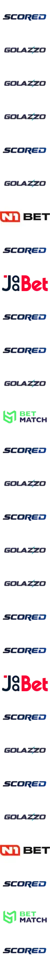 Scored Logo