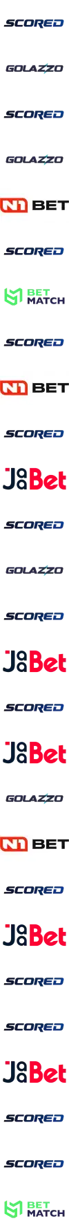Scored Logo