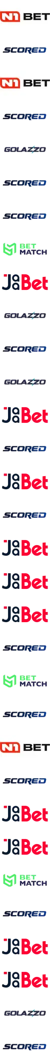 N1Bet Logo