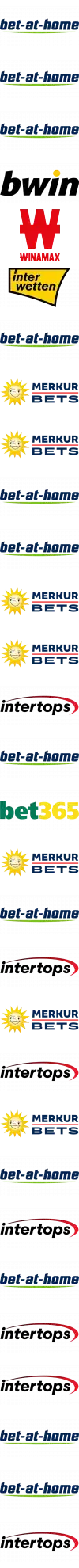 bet-at-home Wettanbieter Logo