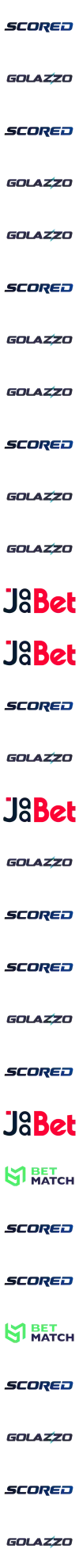 Scored Logo