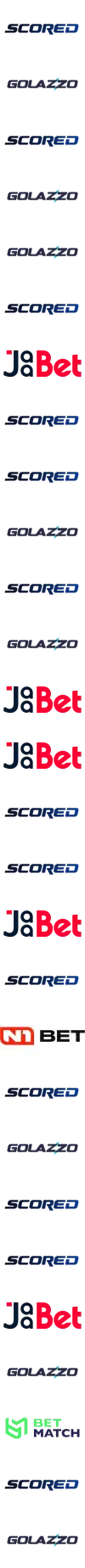 Scored Logo