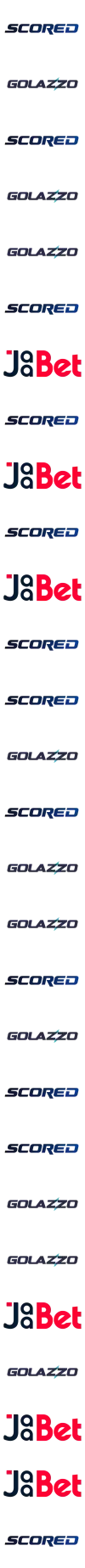 Scored Logo