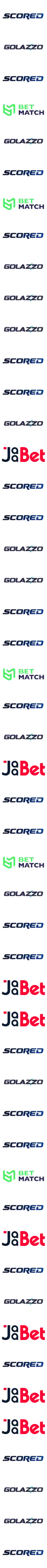 Scored Logo