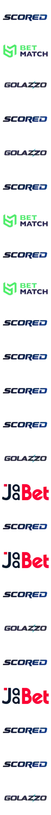 Scored Logo