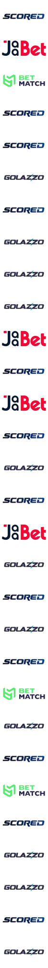 Scored Logo