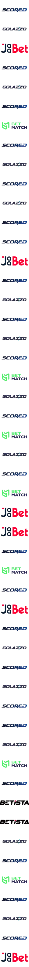 Scored Logo