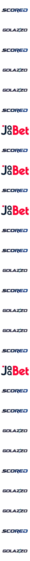 Scored Logo