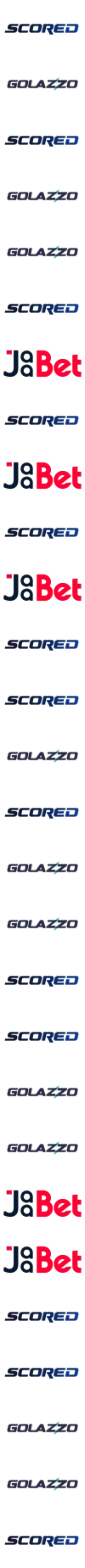 Scored Logo
