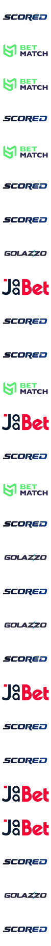 Scored Logo