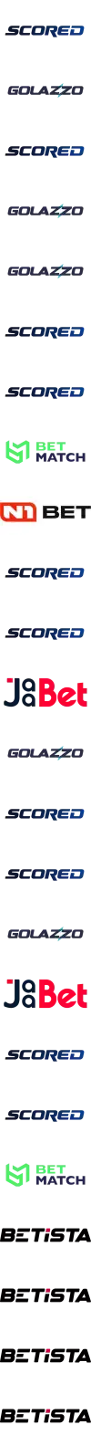 Scored Logo