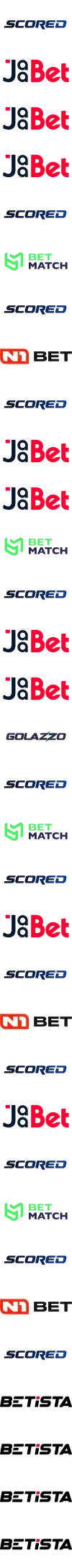 Scored Logo