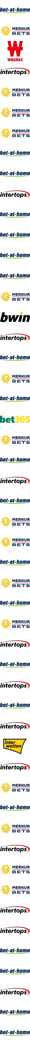 bet-at-home Wettanbieter Logo
