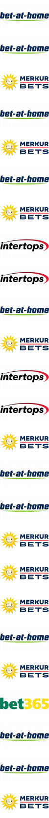 bet-at-home Wettanbieter Logo