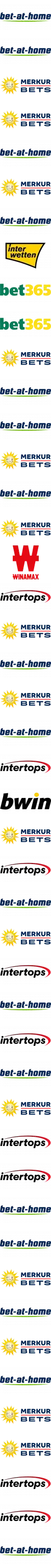 bet-at-home Wettanbieter Logo