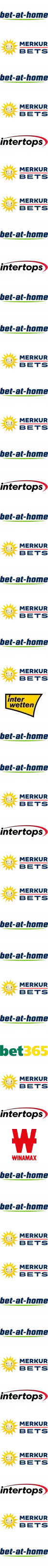 bet-at-home Wettanbieter Logo