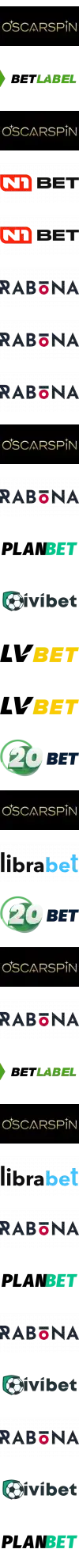 Oscarspin Casino Logo