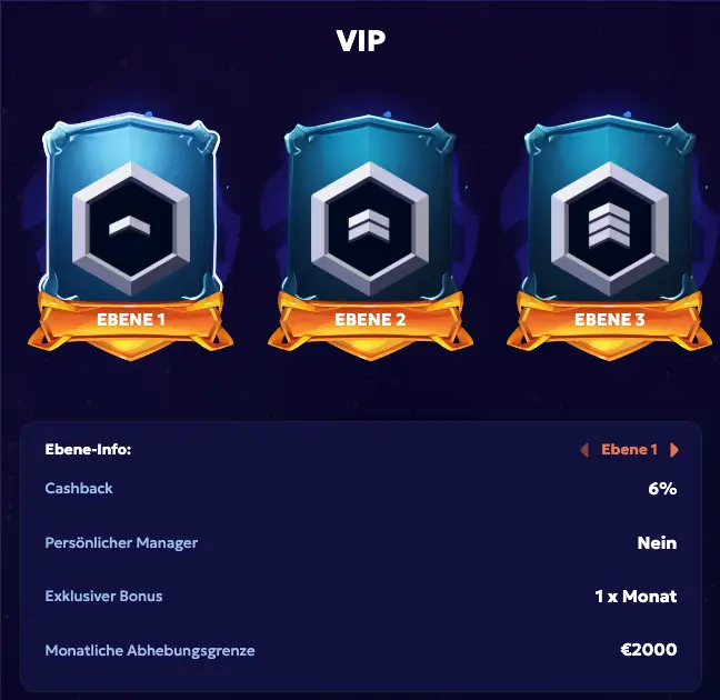 Winarius Casino Test