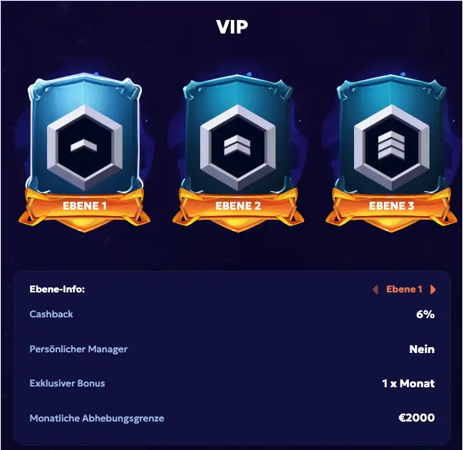 Winarius Casino Test