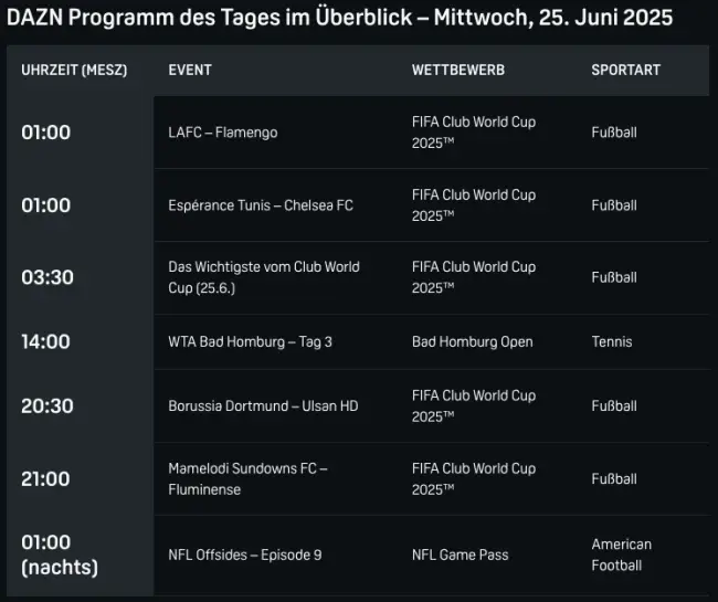 Dazn Programm, Live
