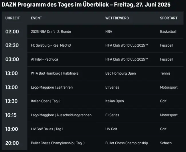 Dazn Programm 1