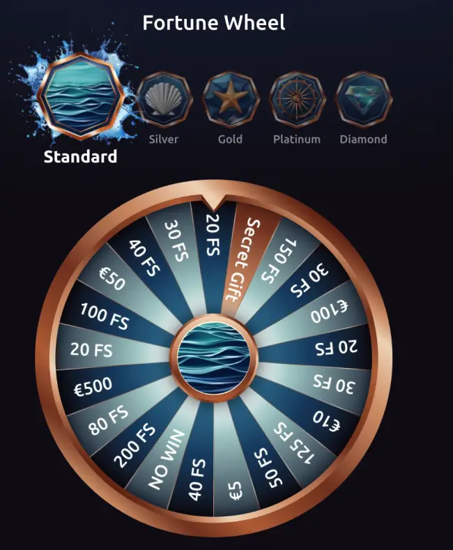 Crusino Wheel Fortune Wheel