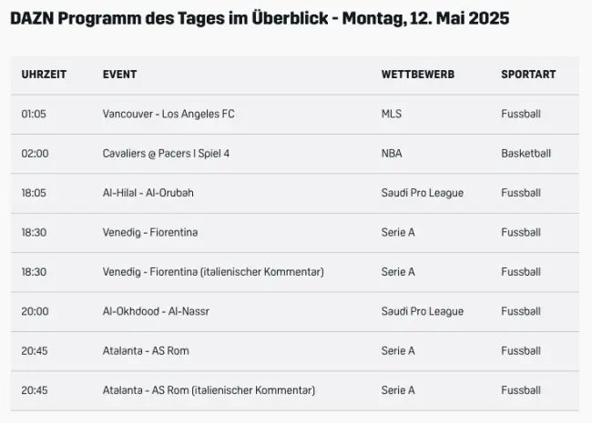 Dazn Programm Live 1