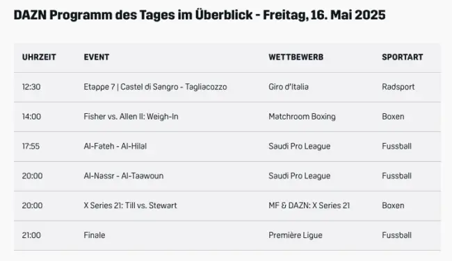 Dazn Live Freitag