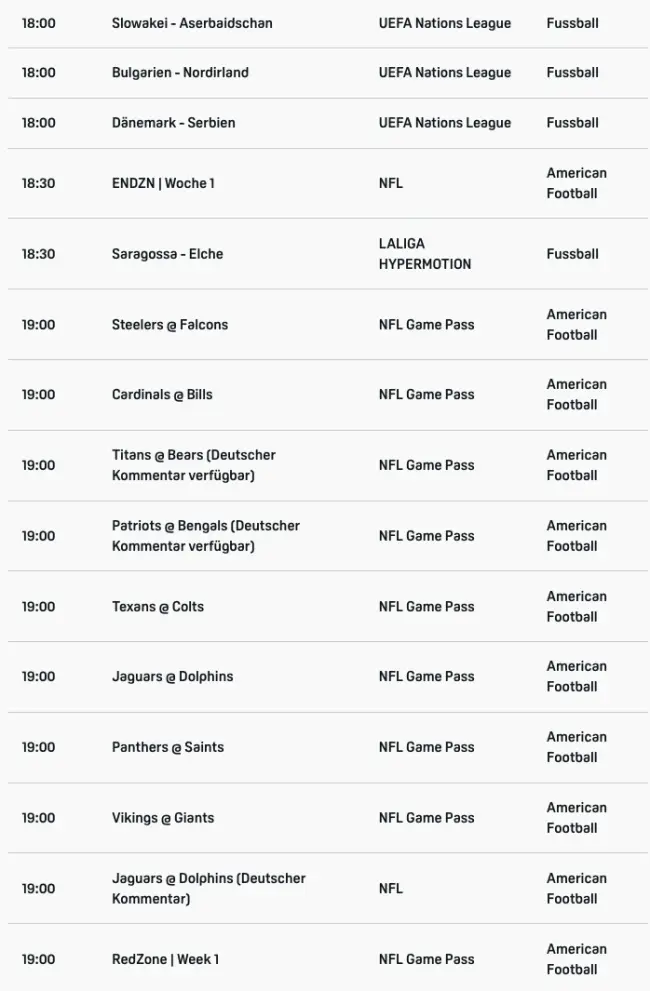 DAZN Programm Live