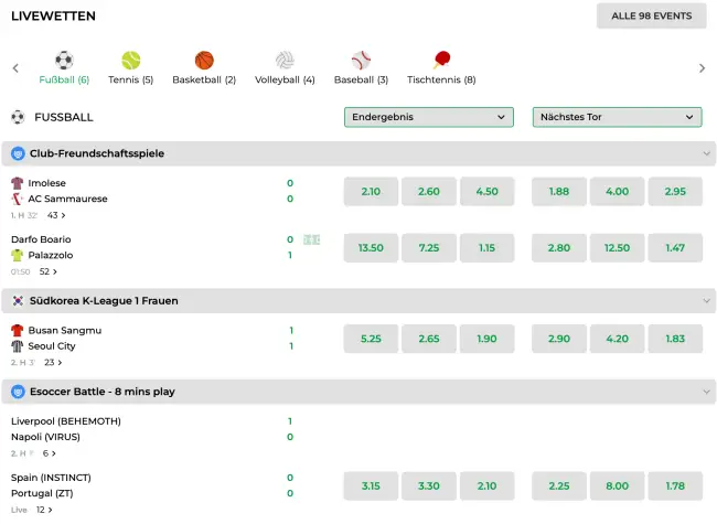Winmega Sport Test
