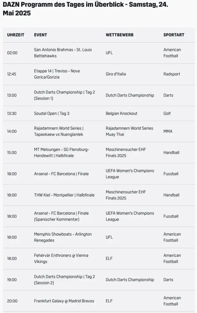 Dazn Live Samstag