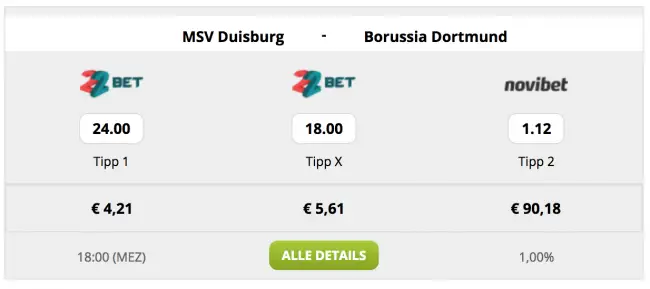 Fussball Surebet Beispiel Duisburg vs BVB
