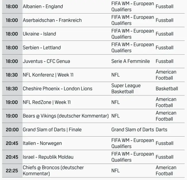 Dazn Live Sonntag 3