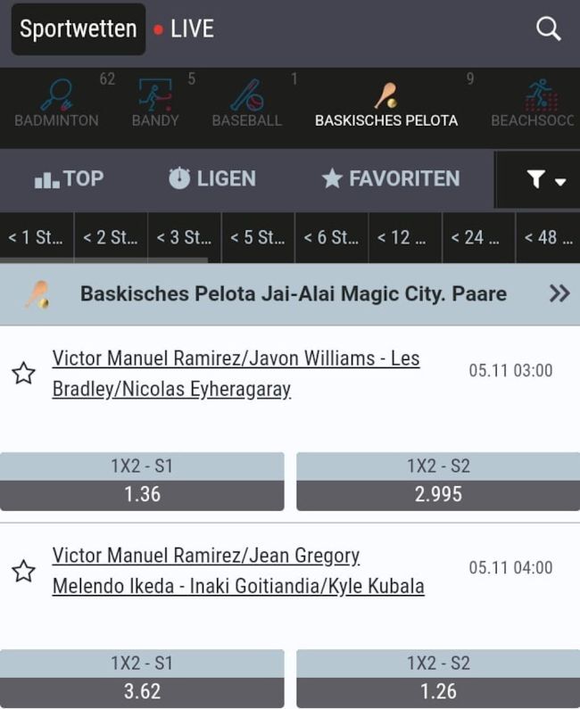 Megapari Testbericht