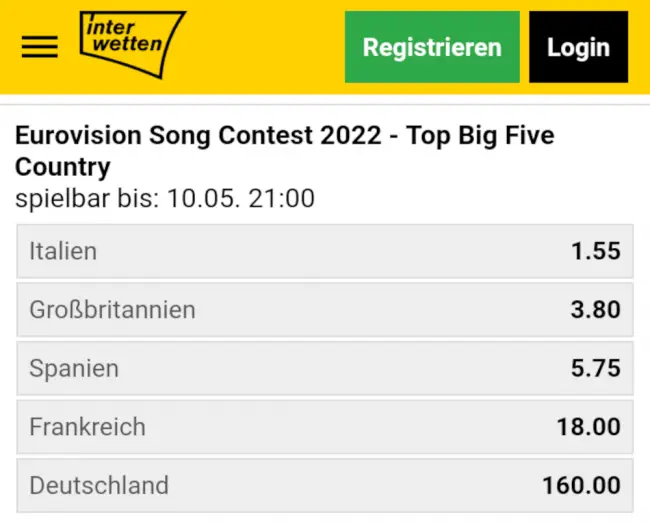 Big 5 ESC Interwetten