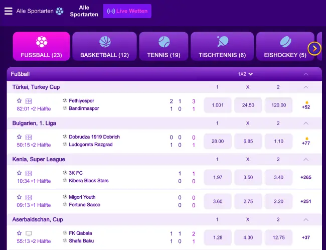 Midarion Sportwetten