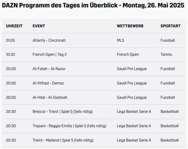 DAZN Programm Montag
