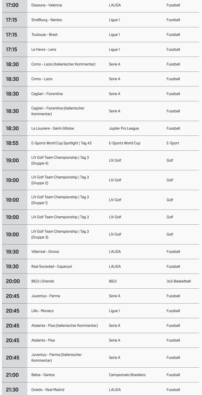 DAZN Programm Live