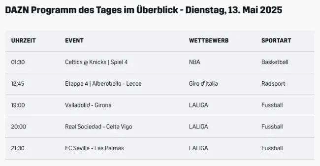Dazn Programm 1