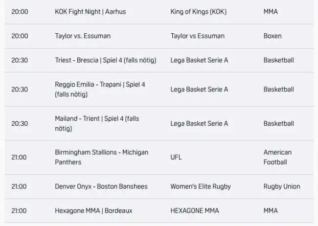 Dazn Live Samstag 1