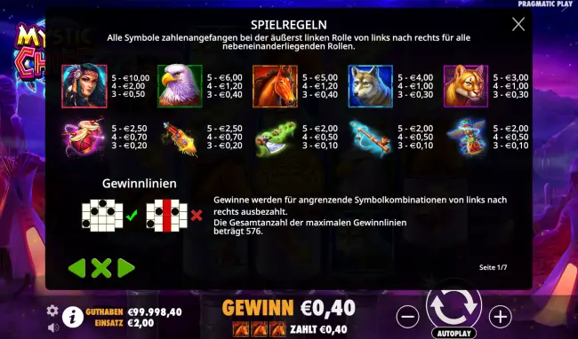 So funktioniert der Slot Mystic Chief