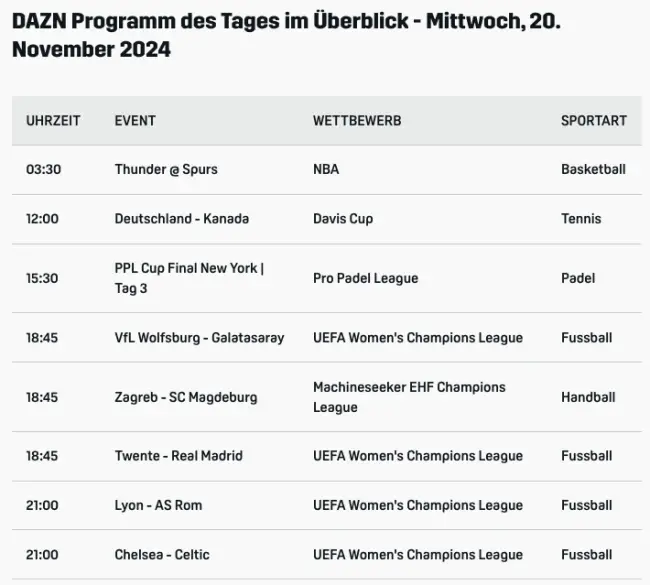 Dazn Programm, Live